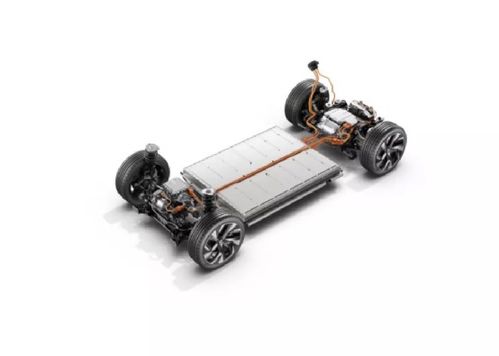 碳中和進行時,大眾如何實現(xiàn) 可持續(xù)發(fā)展