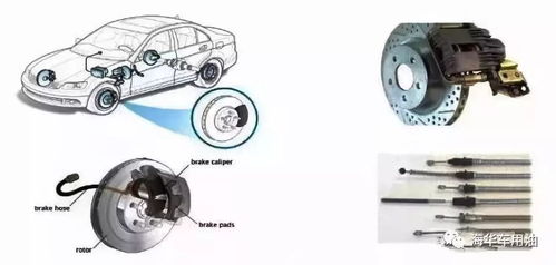 汽車部件初裝及維護(hù)保養(yǎng)用脂，您選對了嗎？