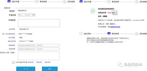 中小微企業產品授信額度管理業務培訓