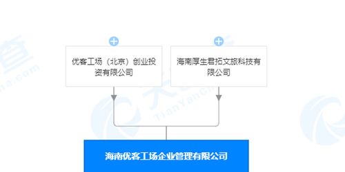 優(yōu)客工場布局海南 新設企業(yè)管理公司，聚焦業(yè)務培訓領域